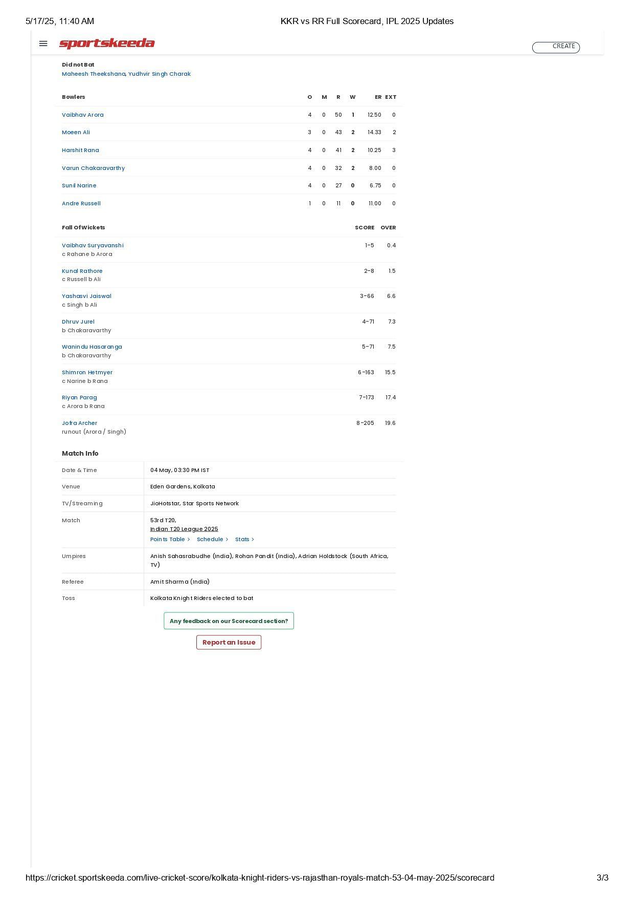 KKR vs RR 2025 scorecard.